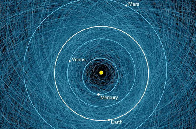 NASA Maps Potential Asteroid Impacts